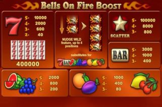 Spielautomat Symbol Bells on Fire Boost